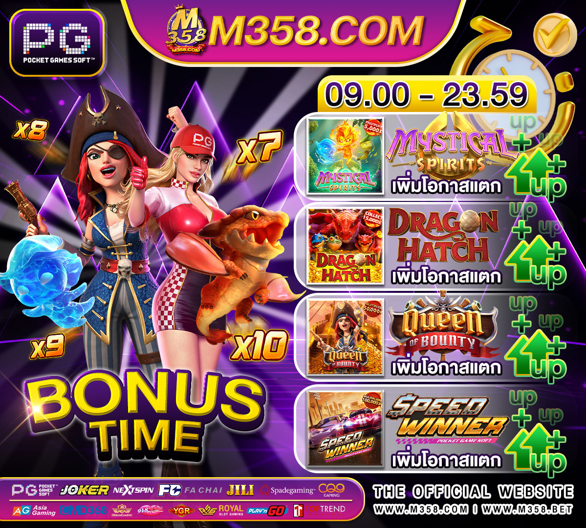 slot candy burst ทดลองเล่น pp slot เครดิตฟรี